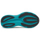 Saucony Triumph 24